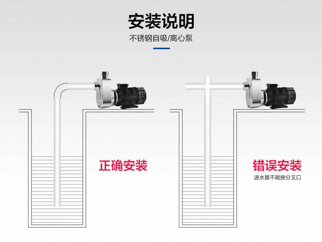 SFBX不锈钢耐腐蚀离心泵安装说明